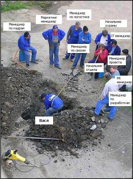 Вася